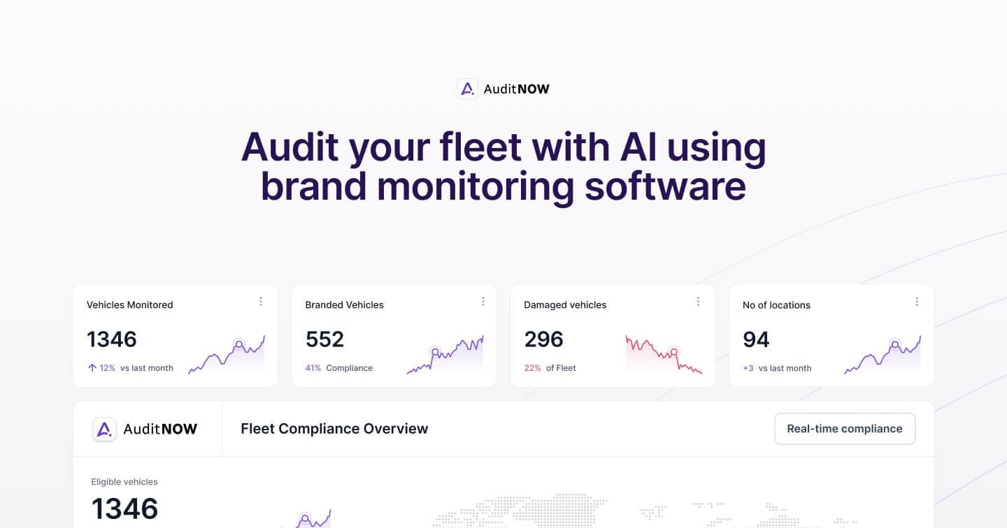 startuptile AuditNOW-Audit your fleet with AI using brand monitoring software