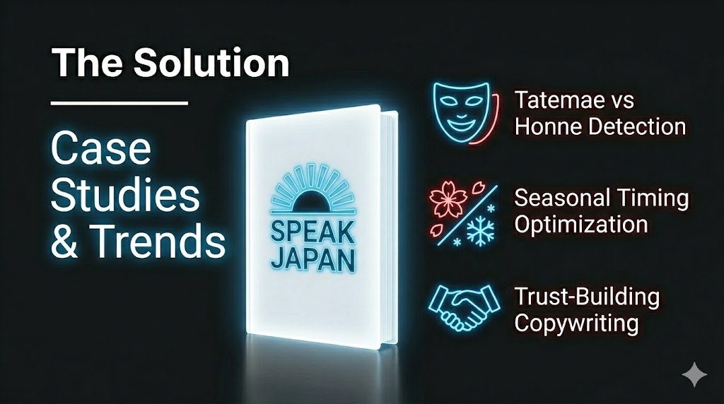 Speak Japan gallery image