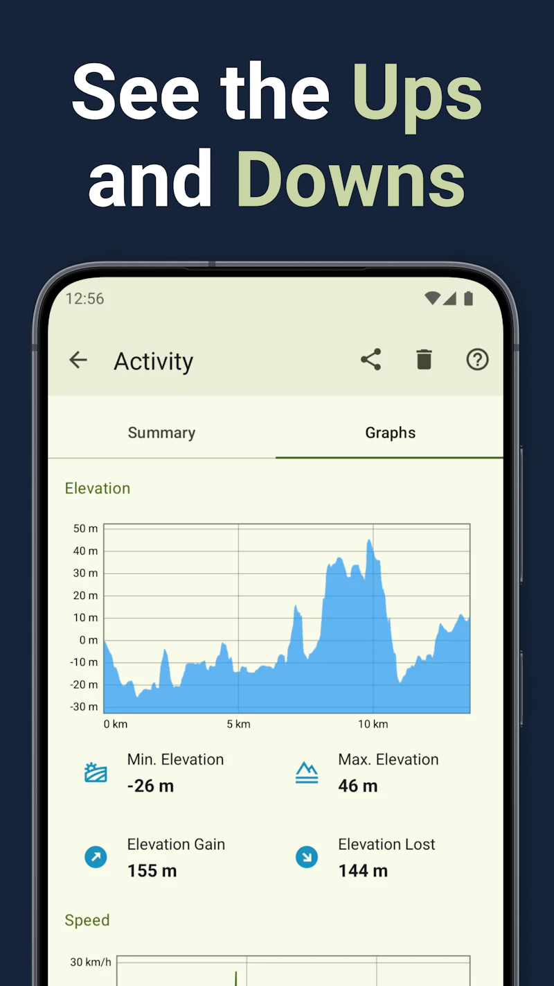 VMFit: Run, Walk, Bike & More screenshot 6