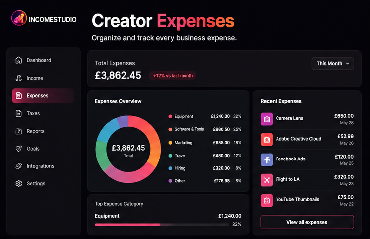 IncomeStudio gallery image