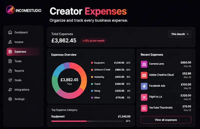 IncomeStudio screenshot 3