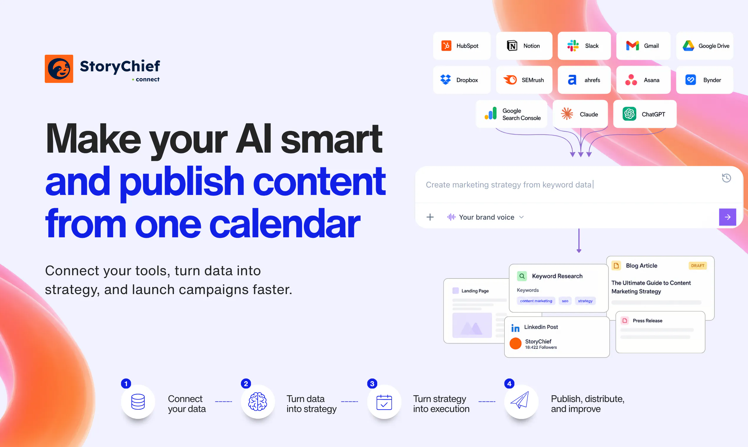 StoryChief Connect gallery image