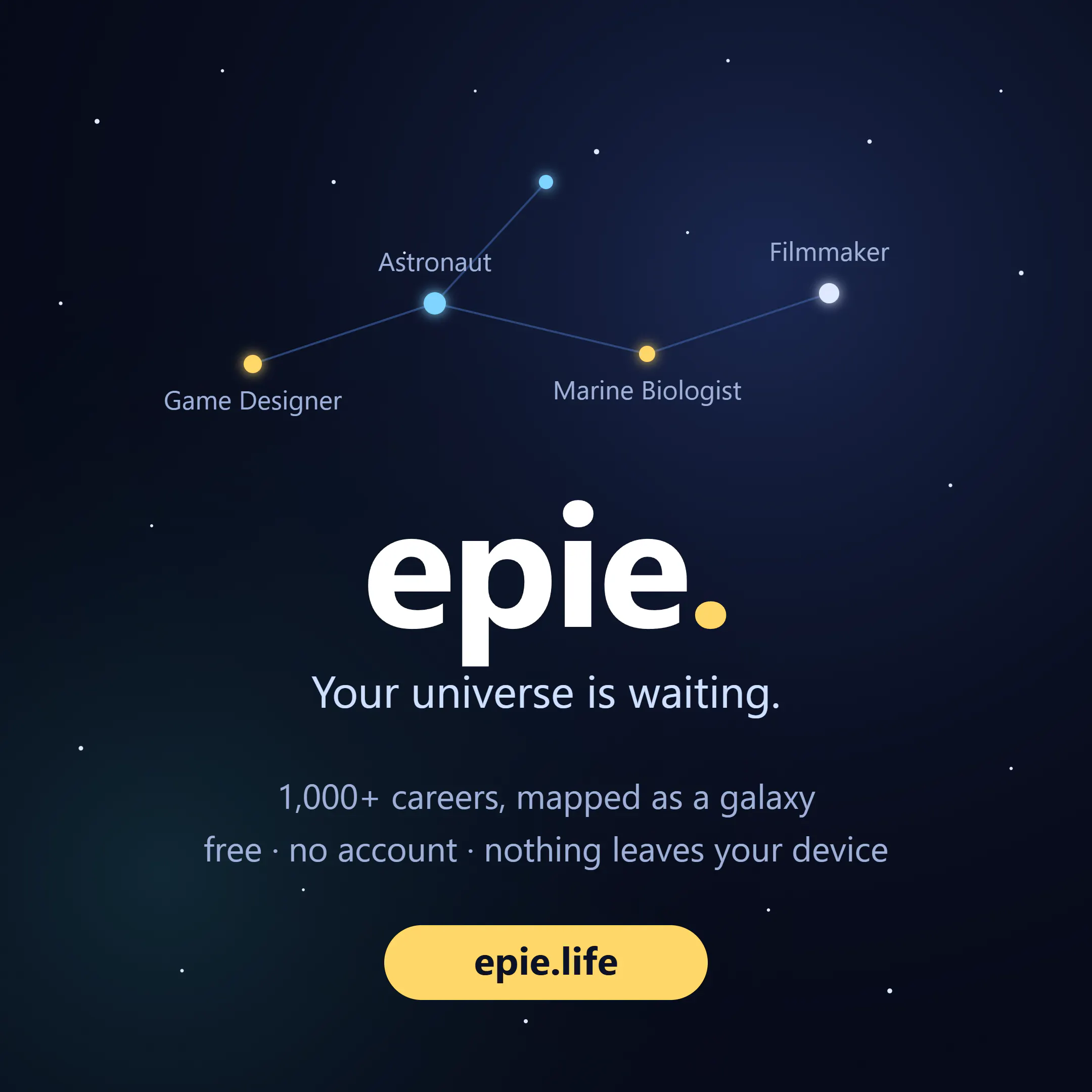 epie life gallery image