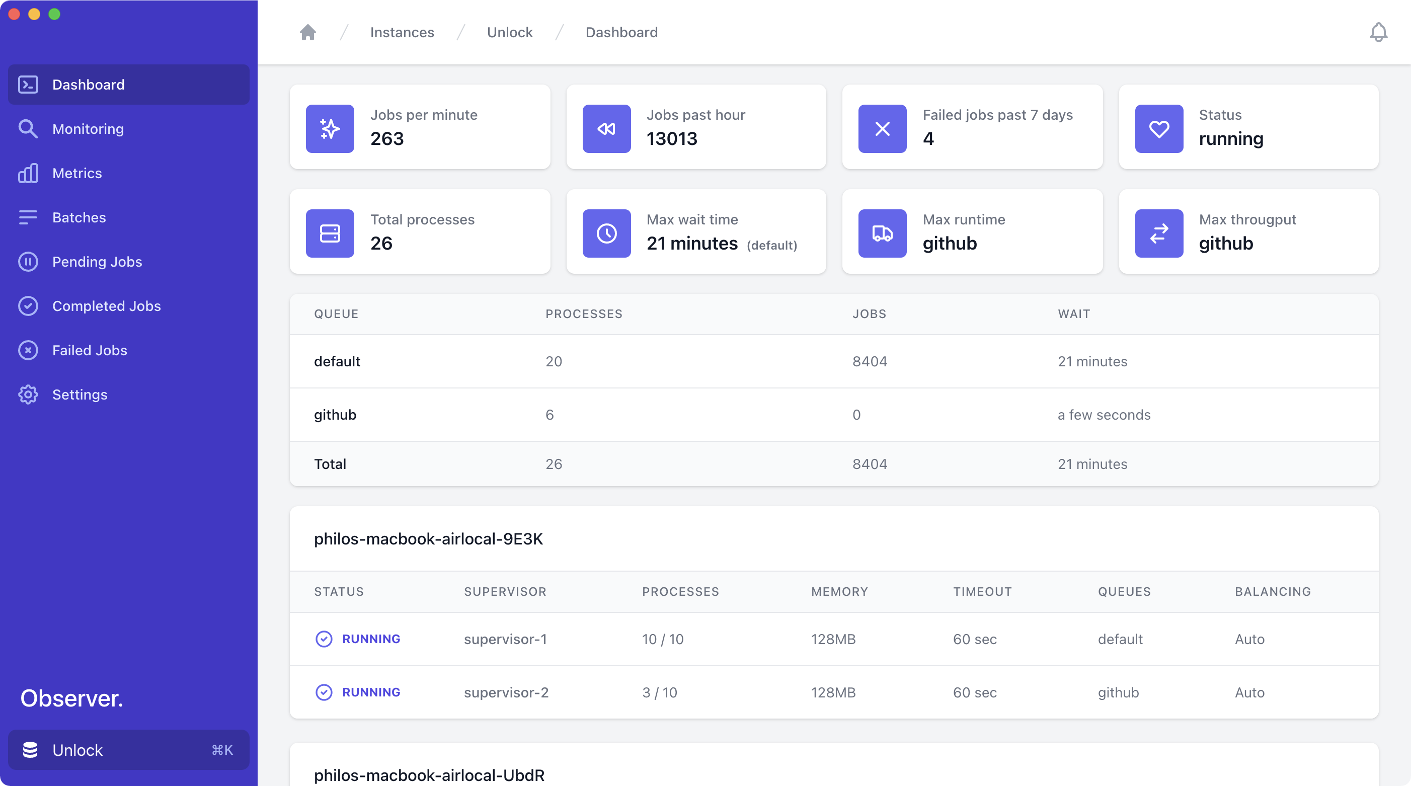 Observer gallery image