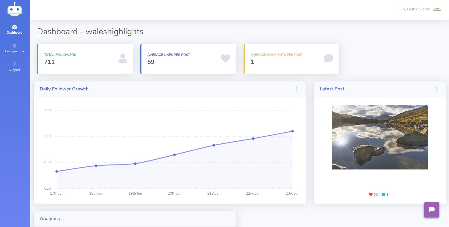 SocialAssistant gallery image