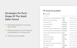 SaaS Growthkit media 2