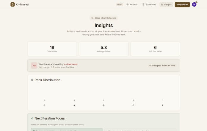 Kritique AI gallery image