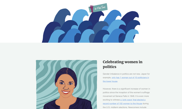 Who Runs The World gallery image