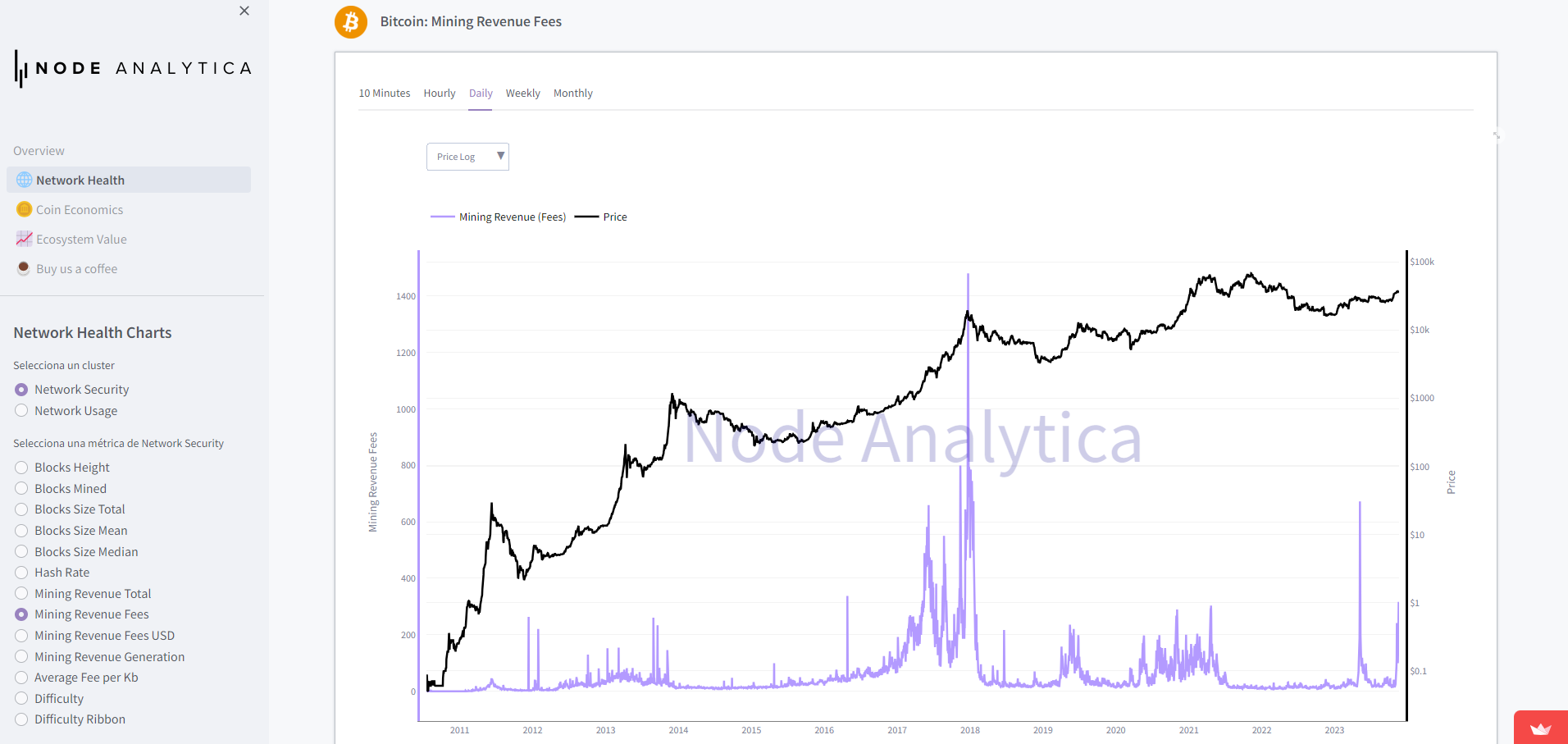 App Framework Bitcoin media 5