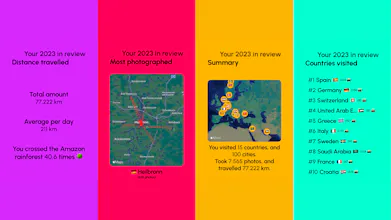 2023 In Review: Your Yearly Video Recap gallery image