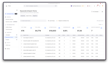 Prism by Calibrated Intelligence gallery image