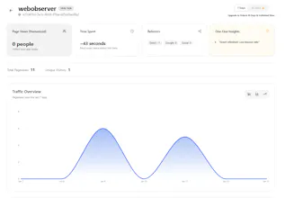 WebObserver gallery image