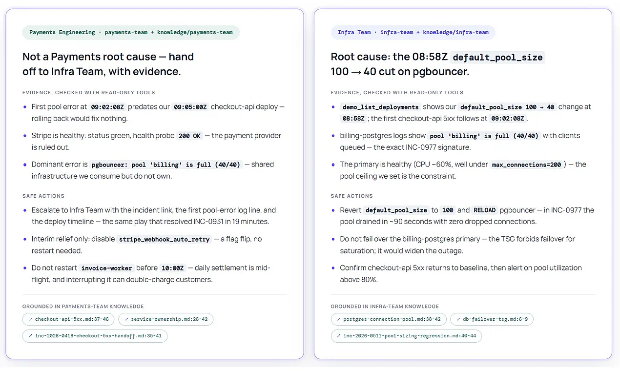 NeatContext gallery image