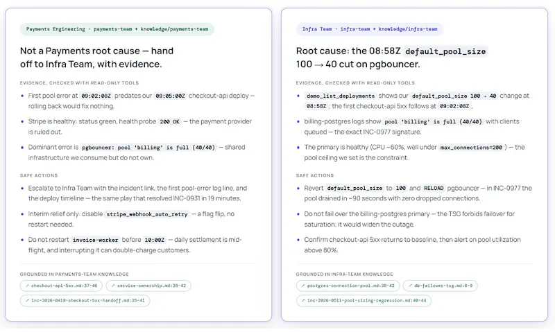 NeatContext screenshot 3