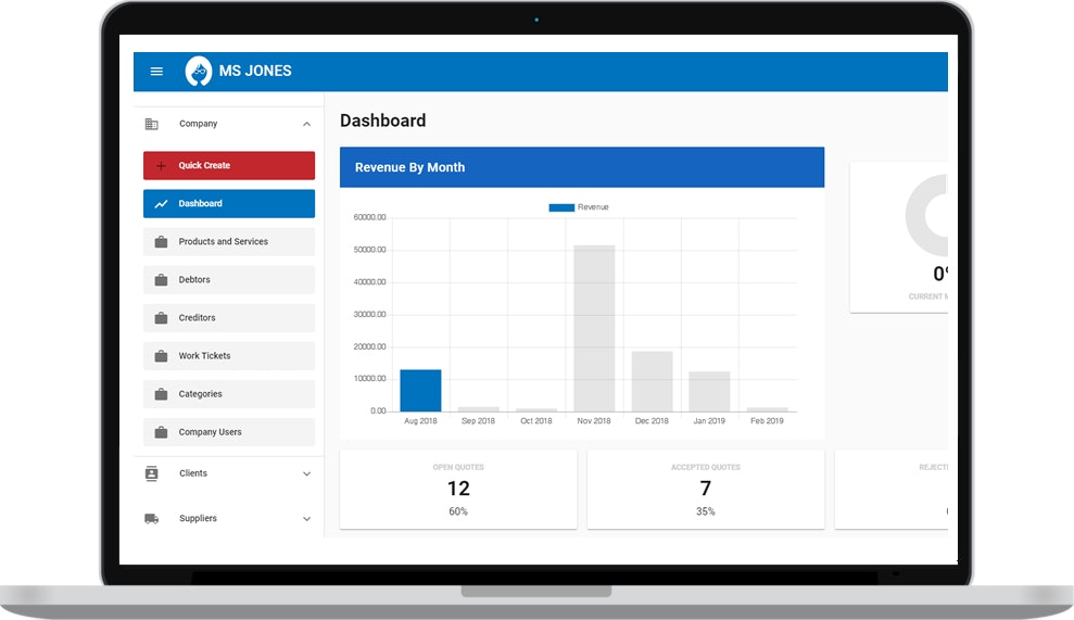 Ms Jones gallery image