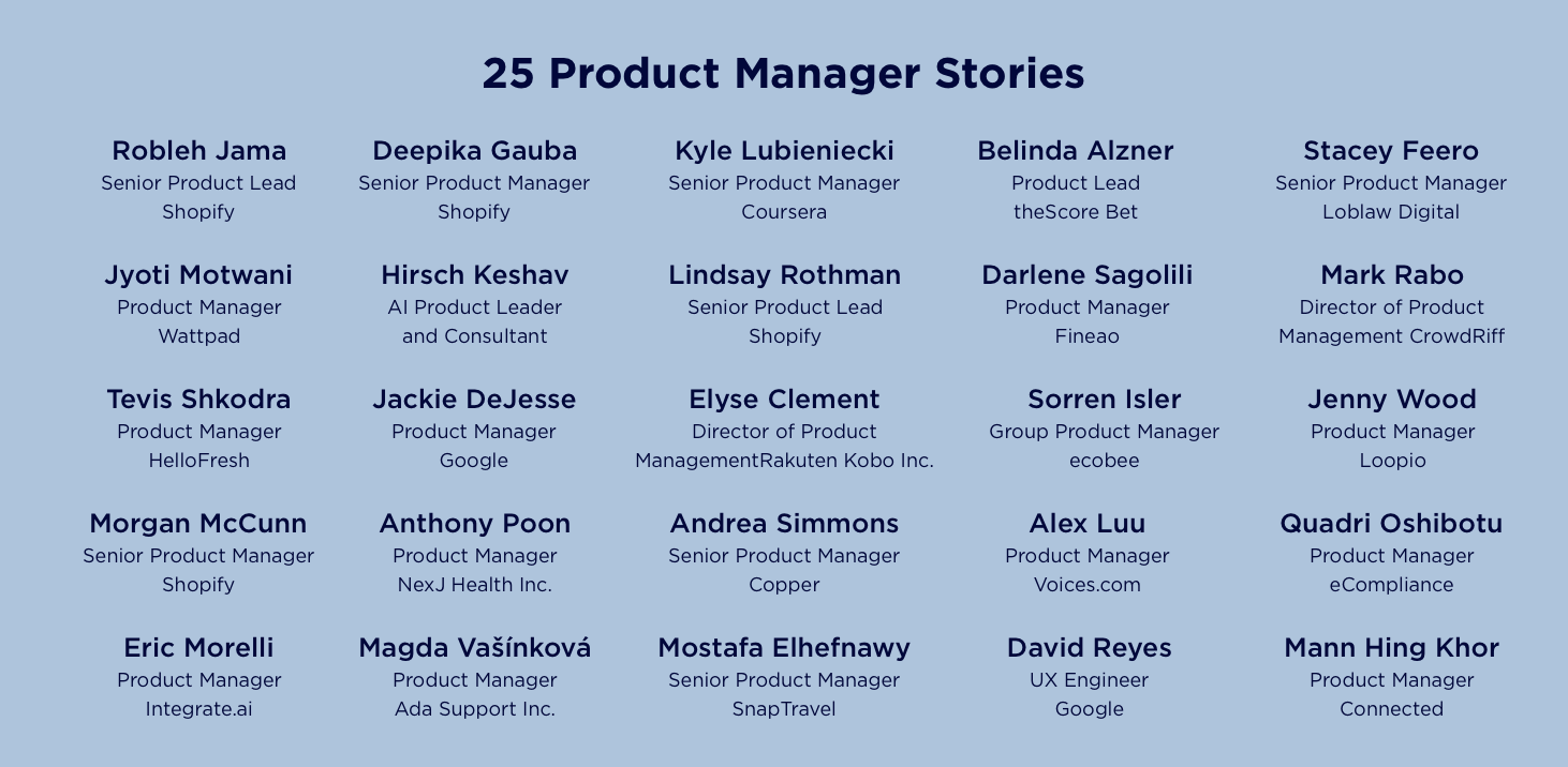 How to Product gallery image