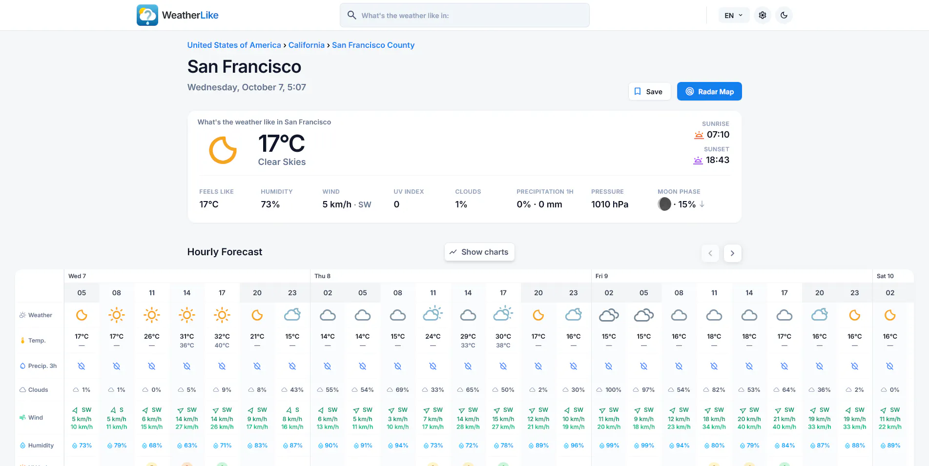 WeatherLike gallery image