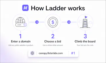 Ladder gallery image