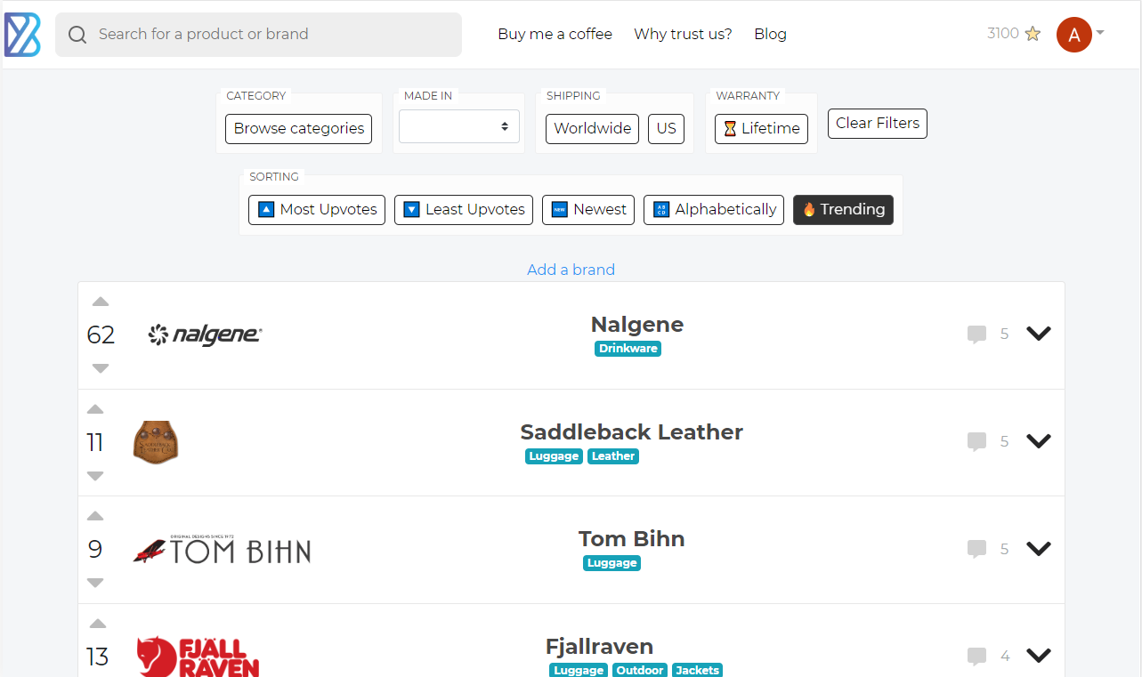 Buy For Life gallery image