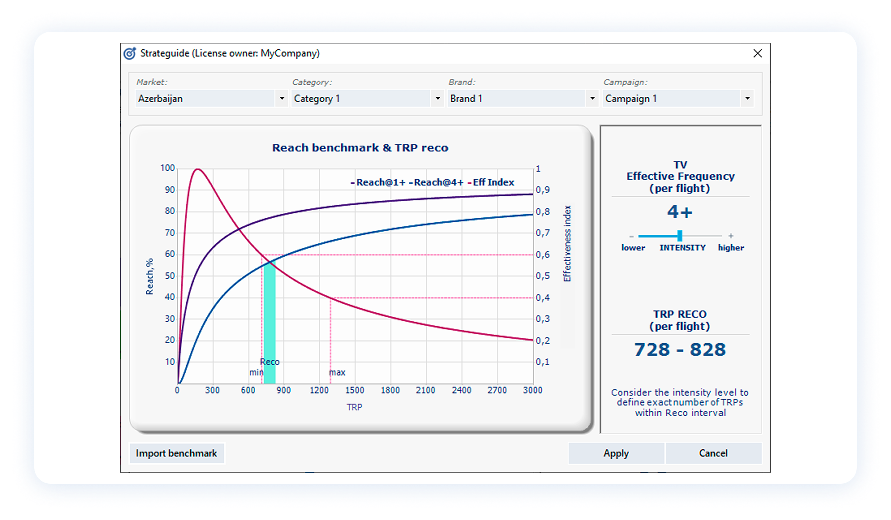 Marketing & media planning software tool gallery image
