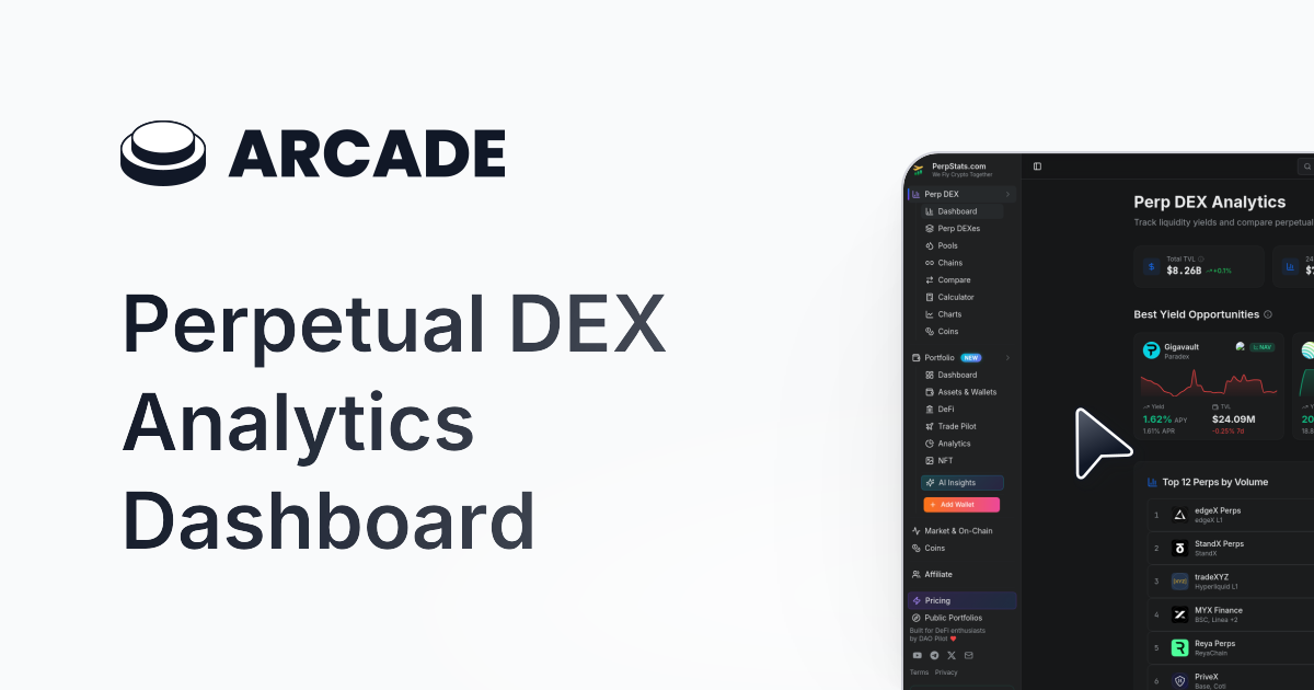 PerpStats gallery image