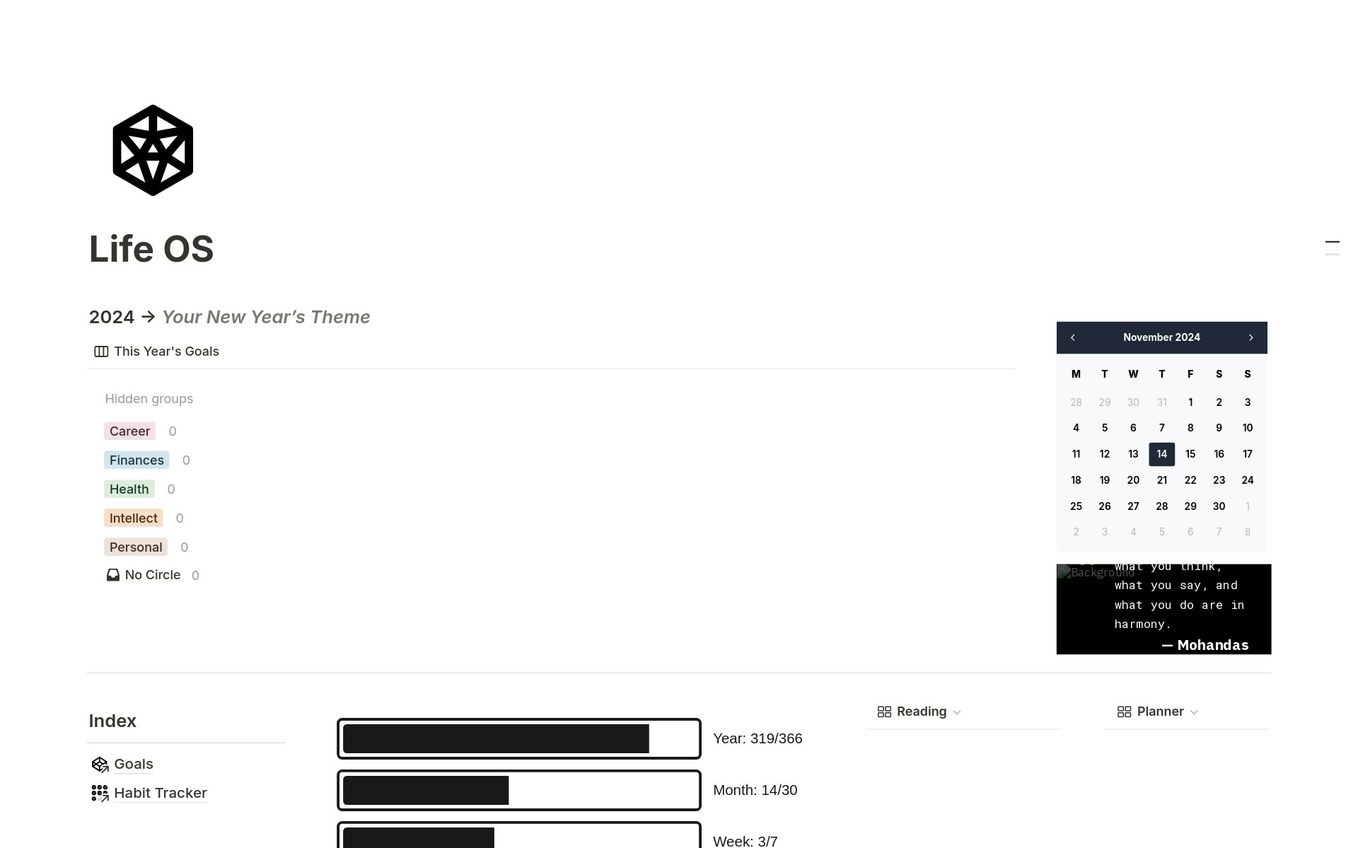Life os notion template  gallery image