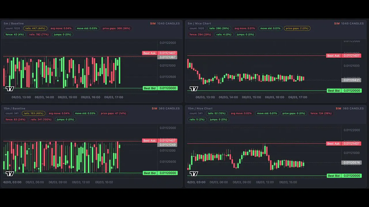 ADAMANT Market-Making Software gallery image