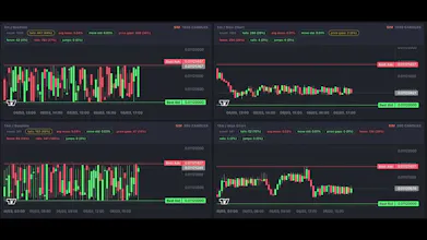 ADAMANT Market-Making Software gallery image