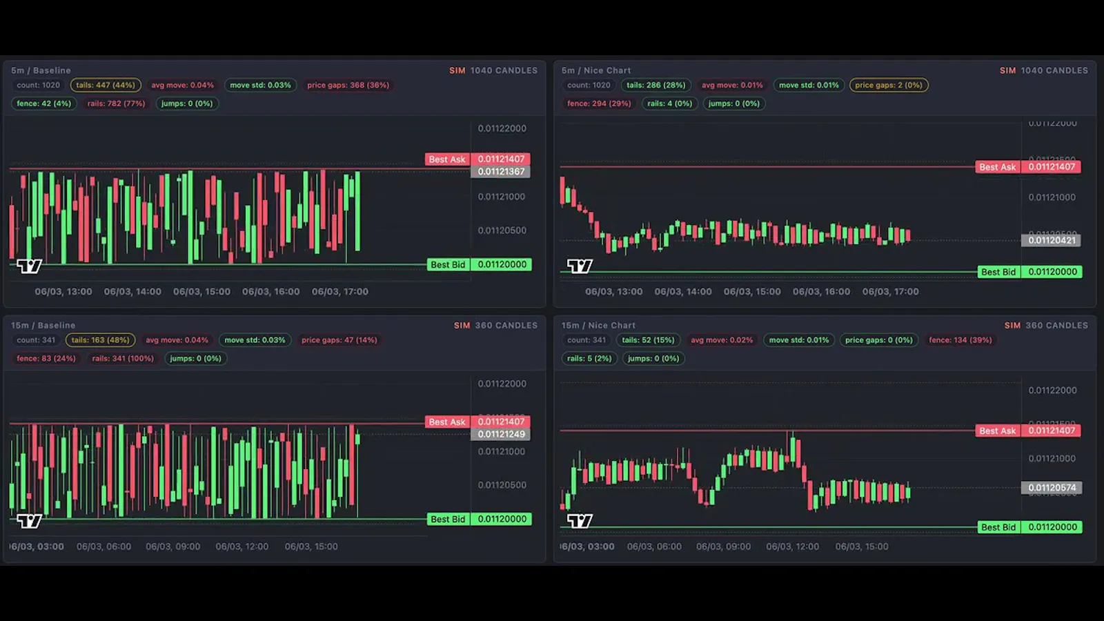 ADAMANT Market-Making Software screenshot 1 (video preview)