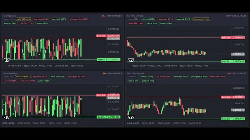 ADAMANT Market-Making Software screenshot 1 (video preview)
