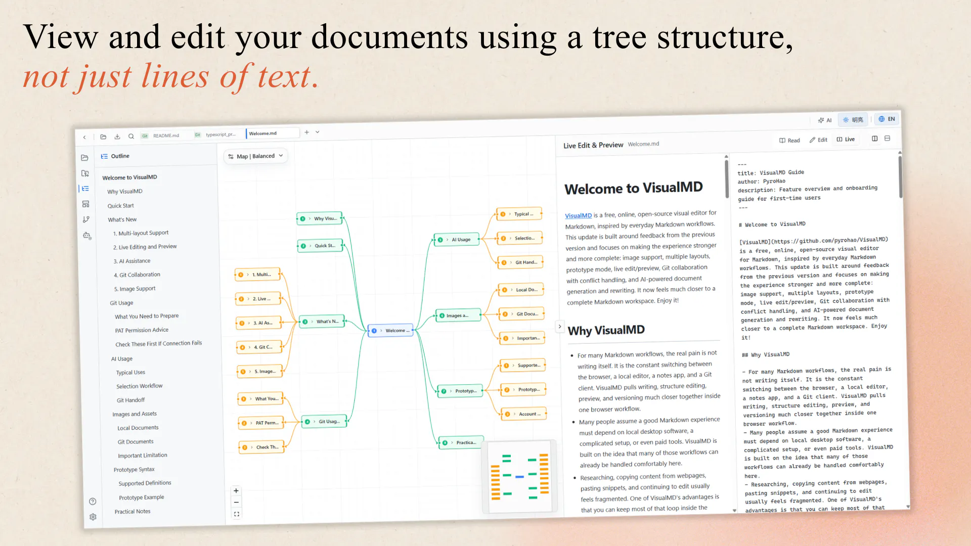 VisualMD gallery image