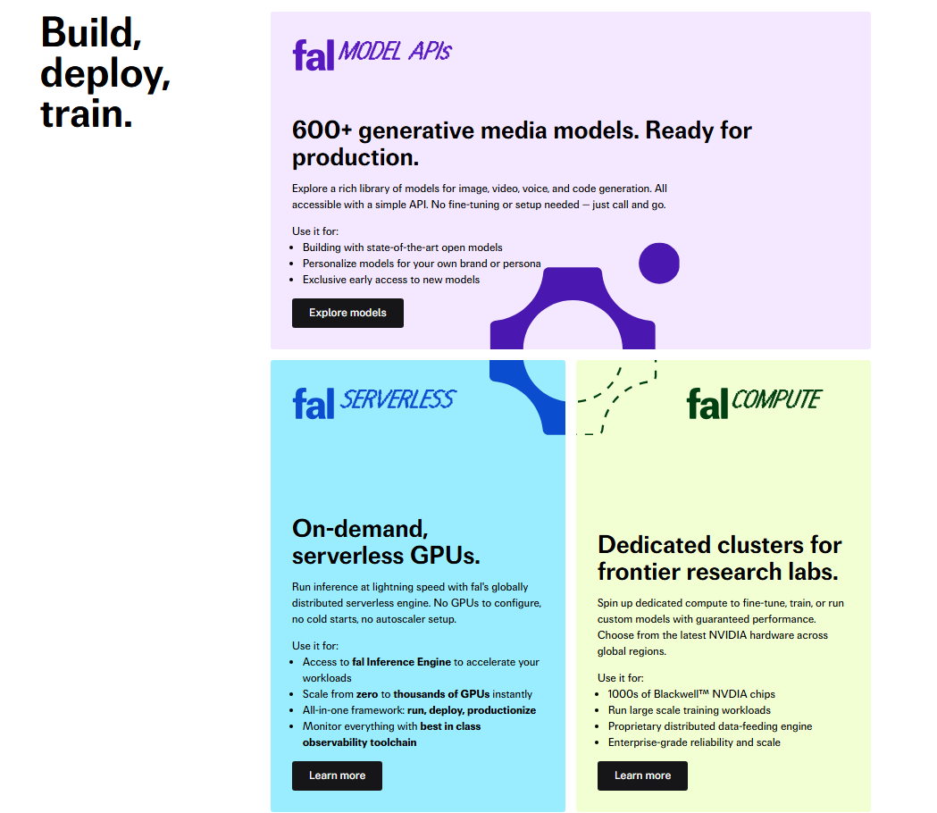 Fal.ai gallery image