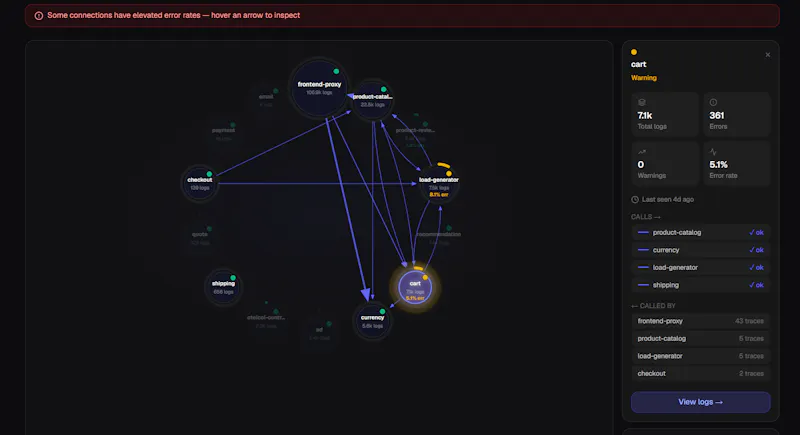 LogFlow screenshot 12