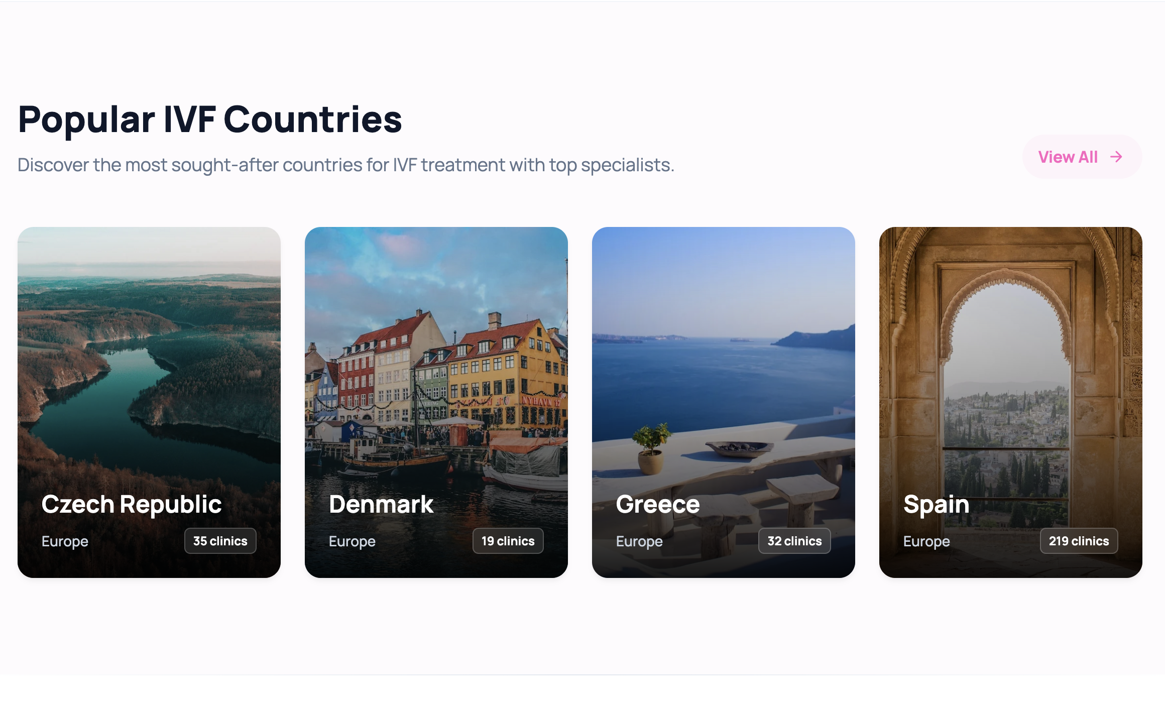 FindBestClinic gallery image