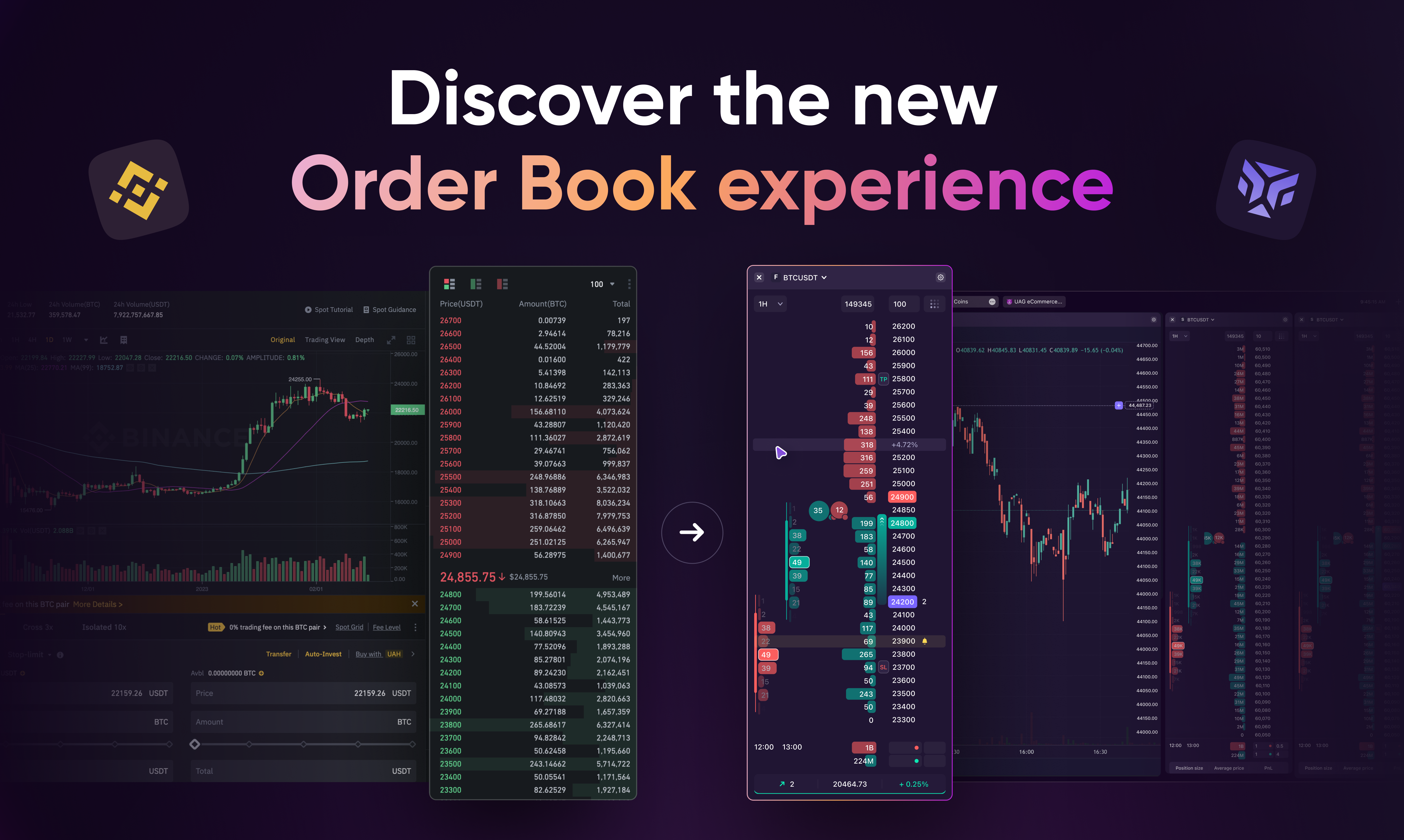 Tiger.Trade - 시장, 거래 자산을 분석하고 MACOS의 결과를 평가합니다 미디어 3