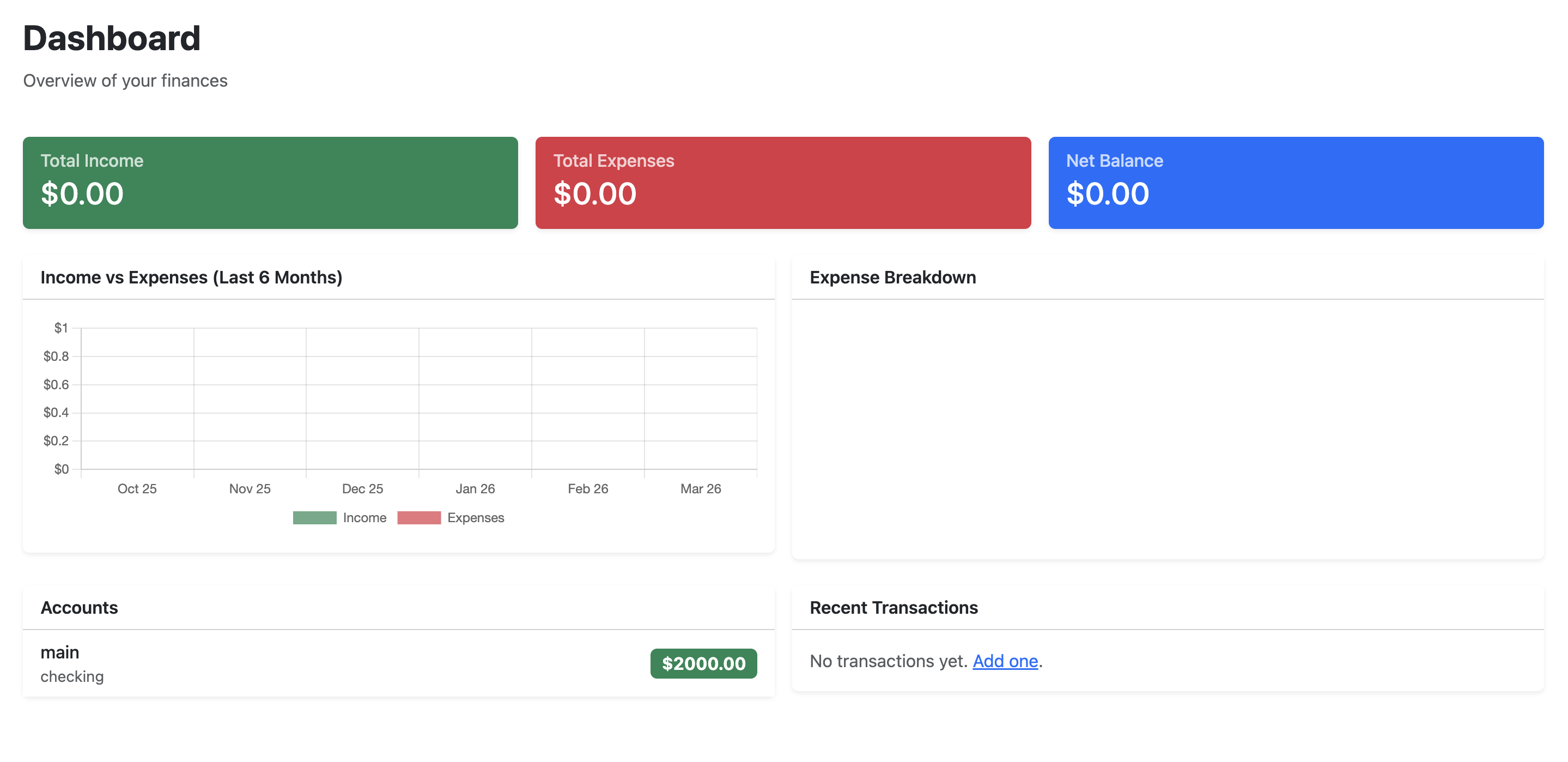 Soloron - Screenshot 5 showing product features and functionality