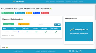 Presalytics.io gallery image