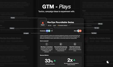 Playmaker gallery image