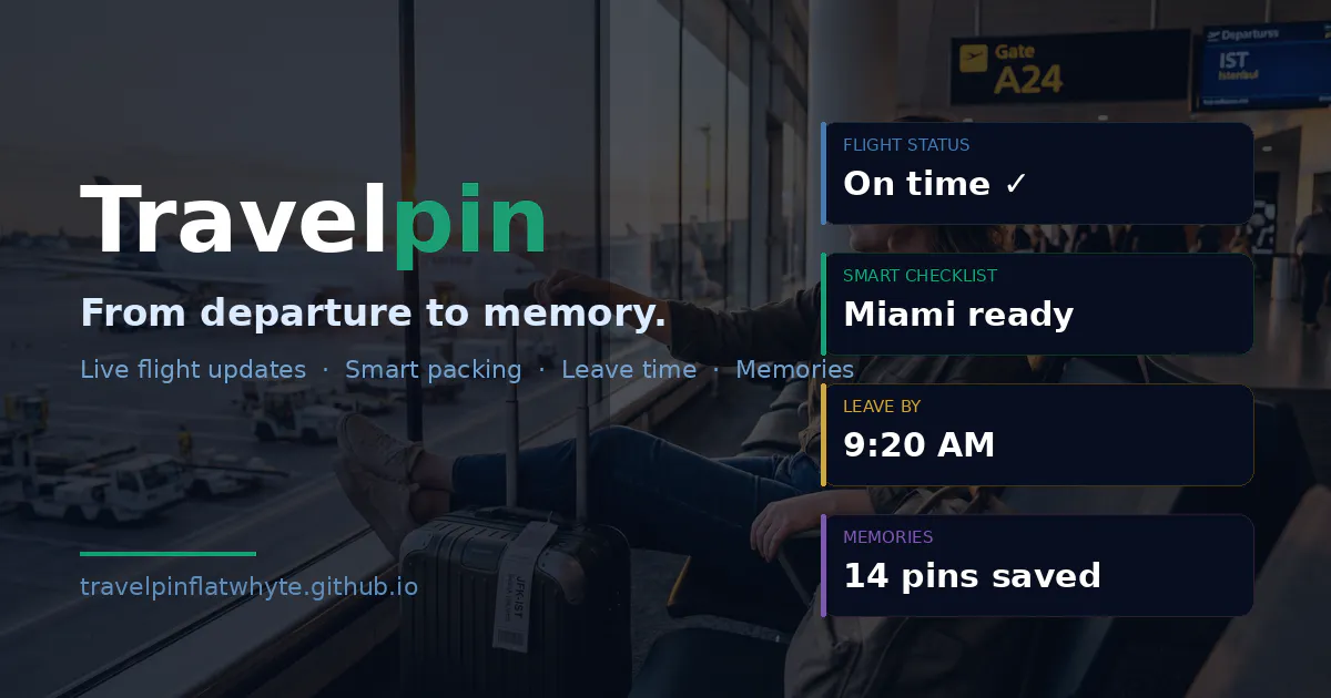 Travelpin by Flatwhyte gallery image