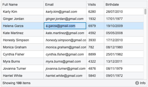 Generic Ui Grid gallery image