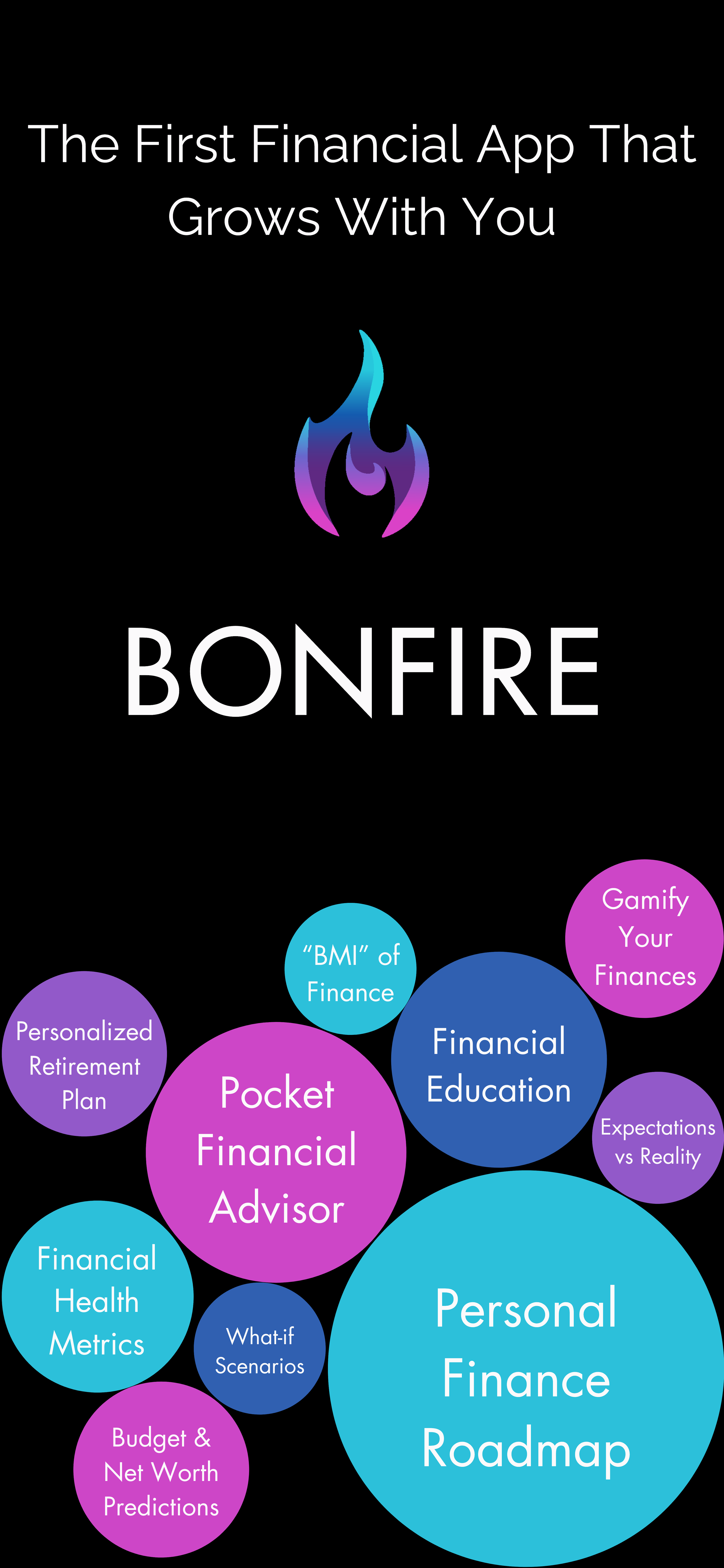 Bonfire Journey gallery image