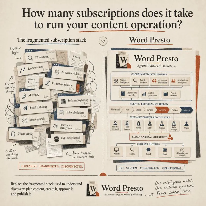 Word Presto gallery image
