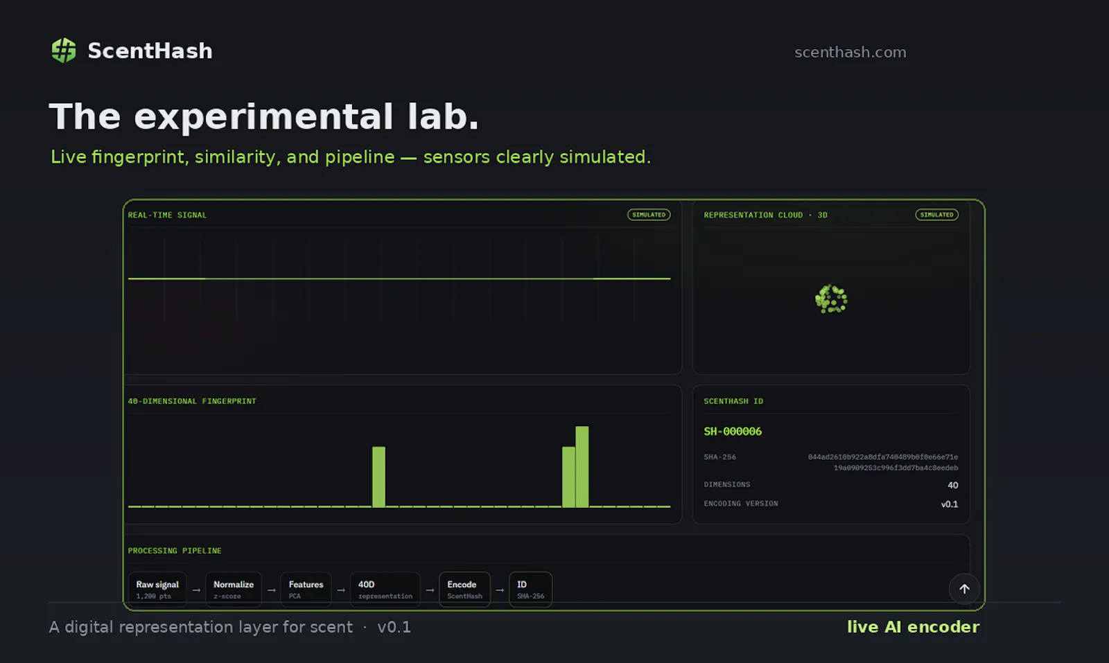 ScentHash screenshot 3