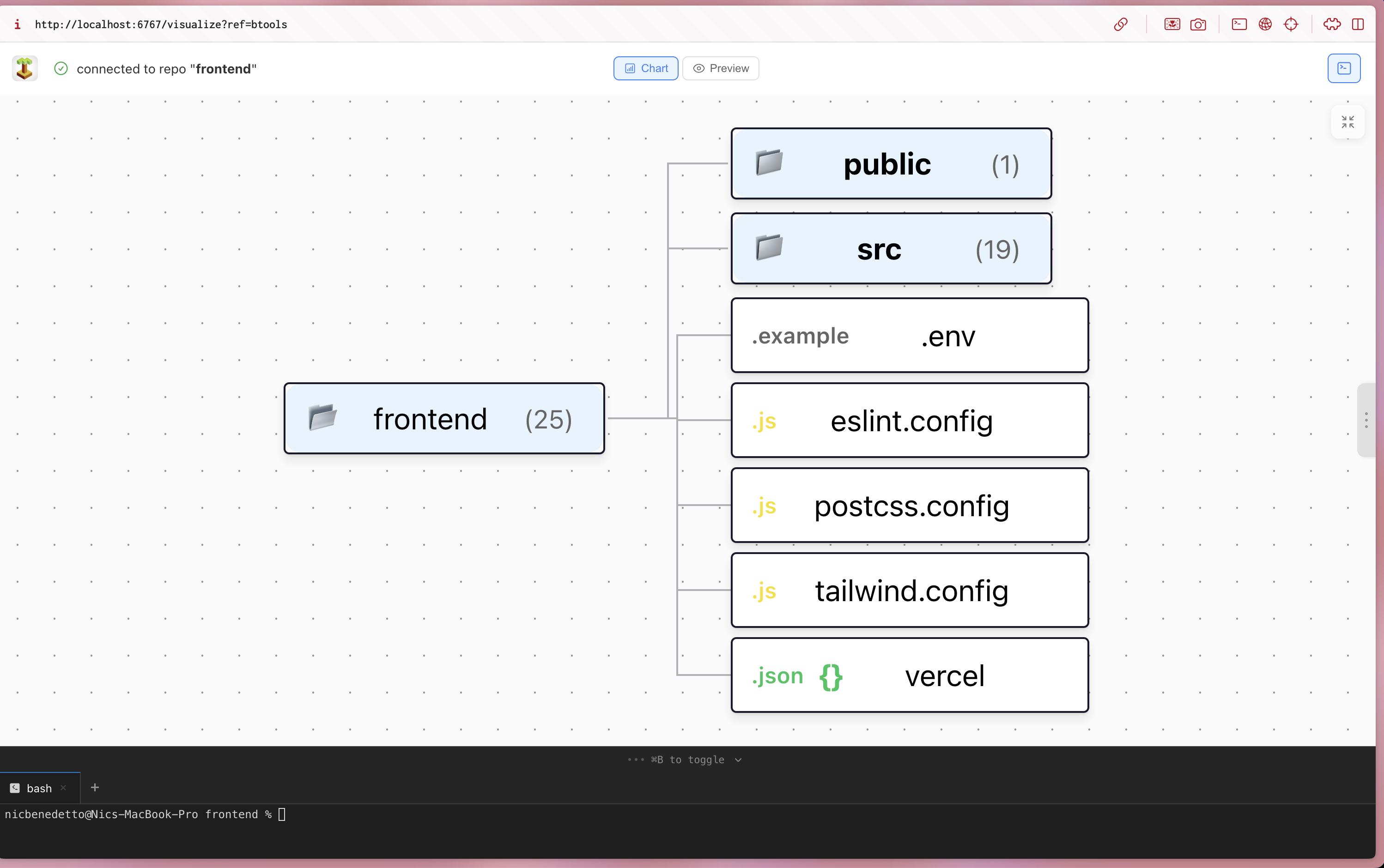 Bonzai - Main product screenshot demonstrating key features and user interface