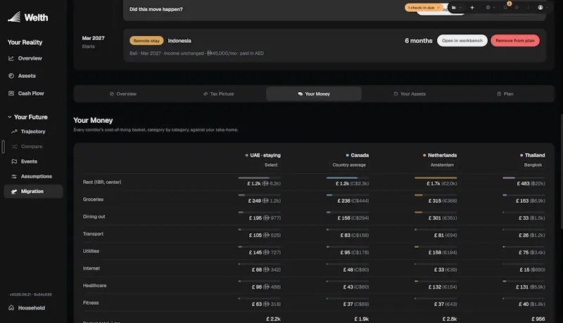 Welth screenshot 4