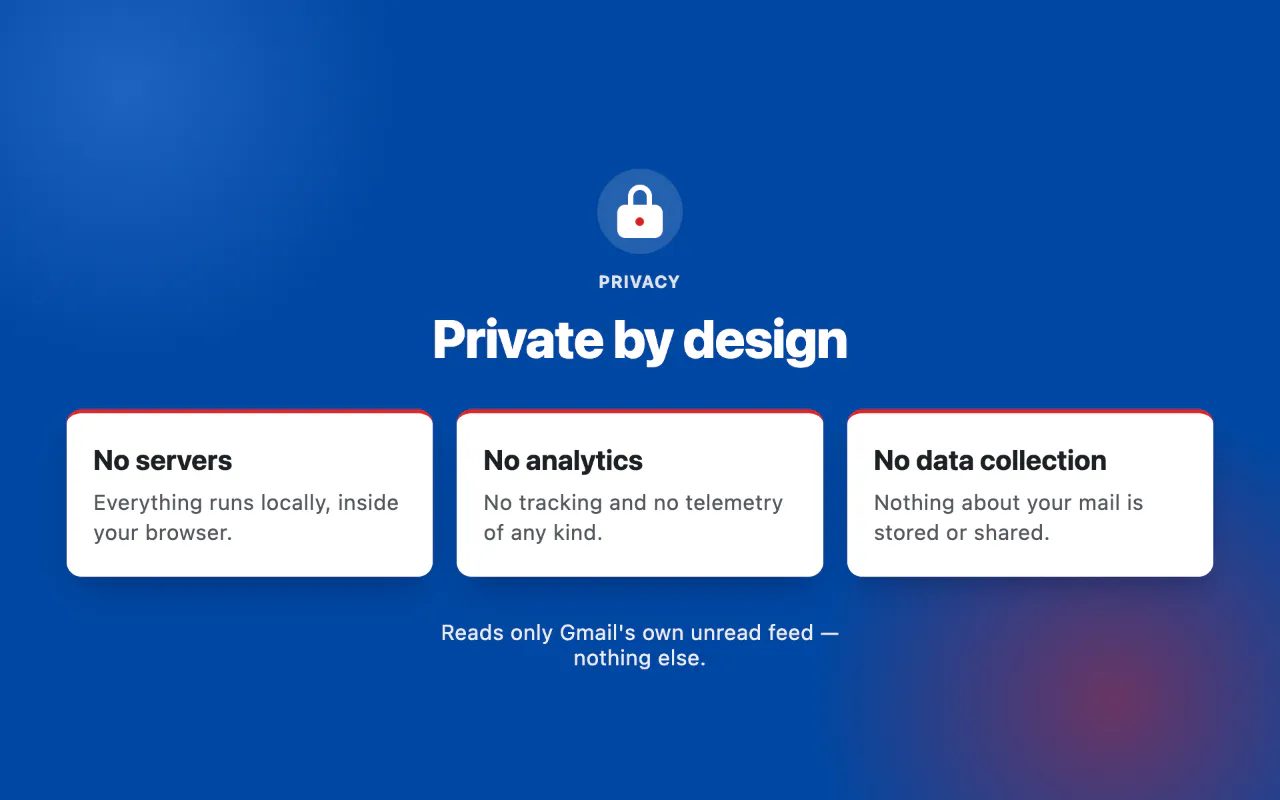 Email Checker for Gmail™ screenshot