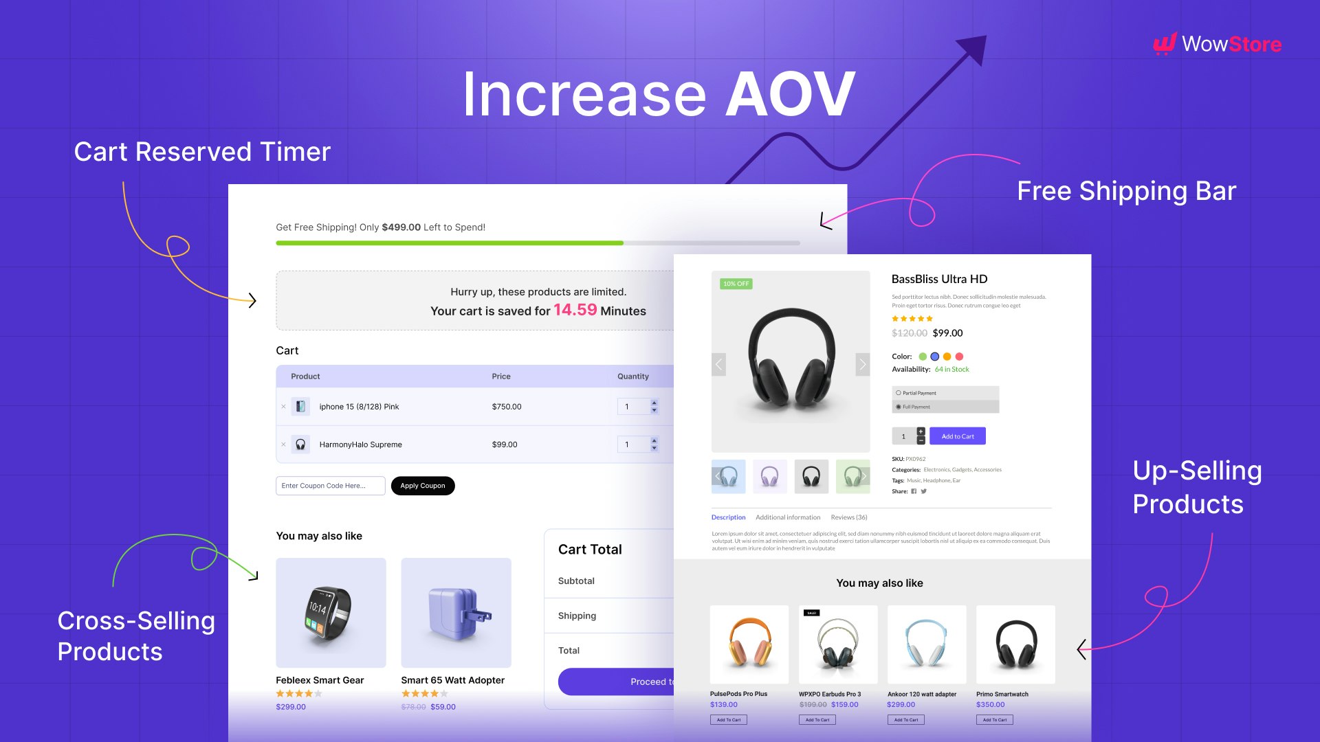 वाह - एजाइल ऑनलाइन स्टोर बनाएं और Wowstore के साथ बिक्री को बढ़ावा दें मीडिया 4