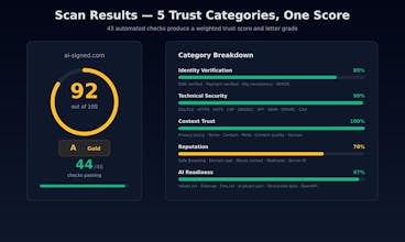 Ai-Signed gallery image