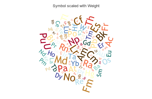 Datacopia gallery image