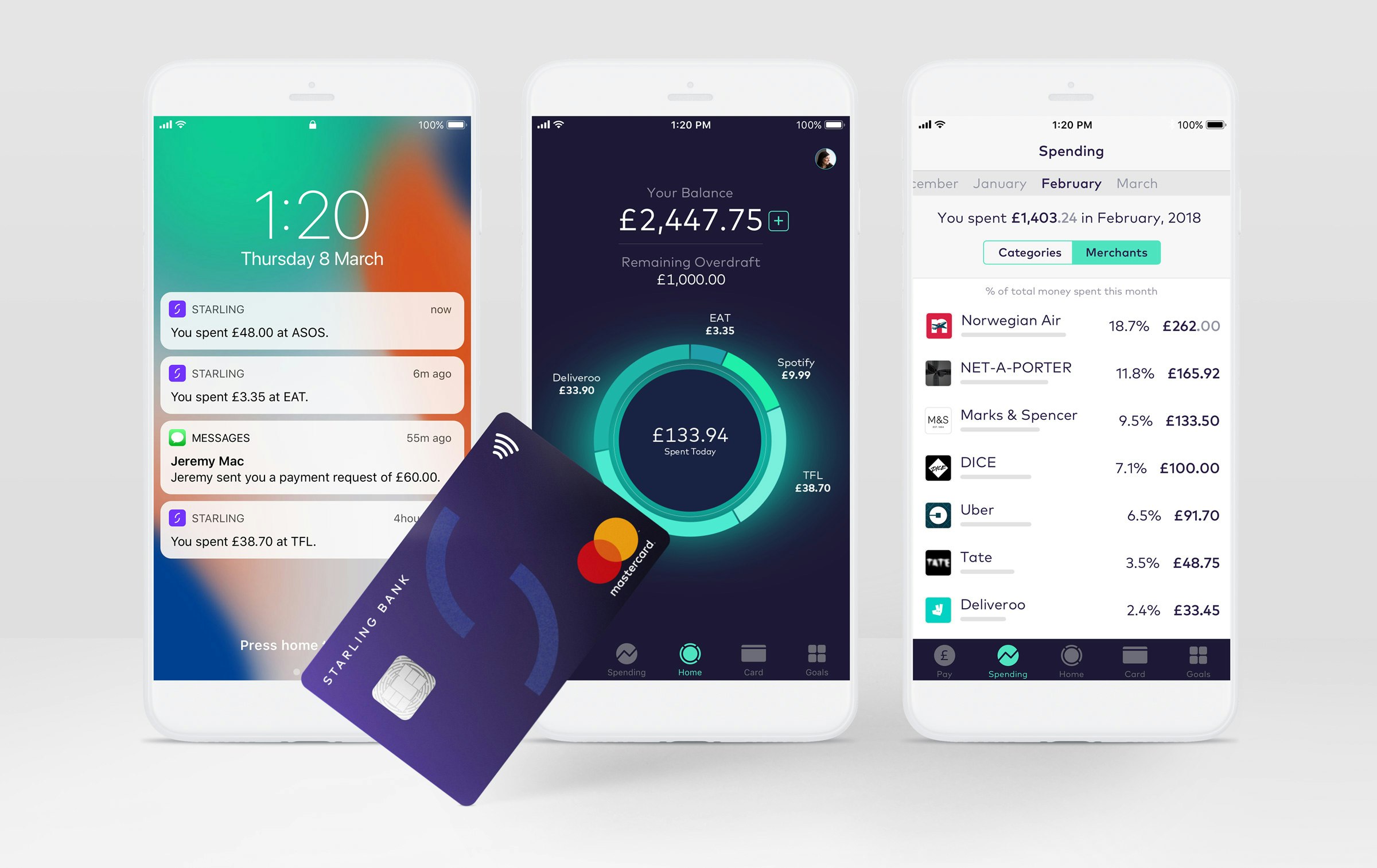 Starling Bank Image